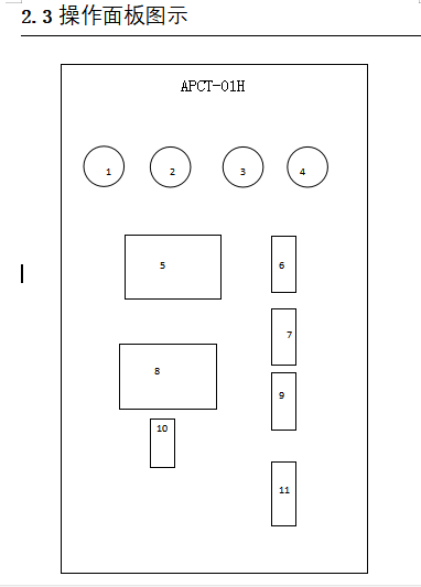 安而森高压加速寿命试验机APCT-01H操作说明