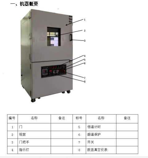 安而森真空高温箱AHV-TS02操作说明